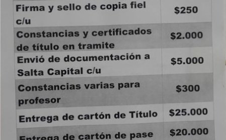 POLÊMICA - Una escuela Técnica,cobra a los estudiantes $25.000 por el cartón del título