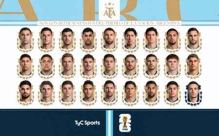 VAMOS ARGENTINA - La lista oficial de la Selección para el Mundial: con Messi y con ocho debutantes